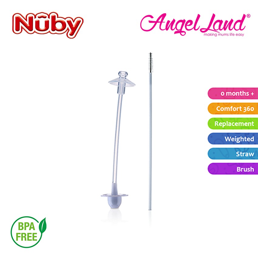 nuby 360 replacement silicone