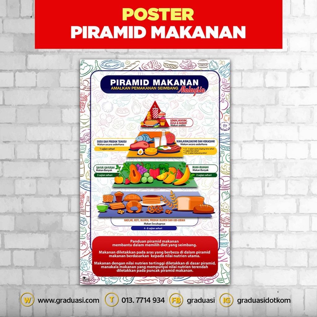 Poster Info Kesihatan Piramid Makanan Malaysia V2 Pstr Shopee