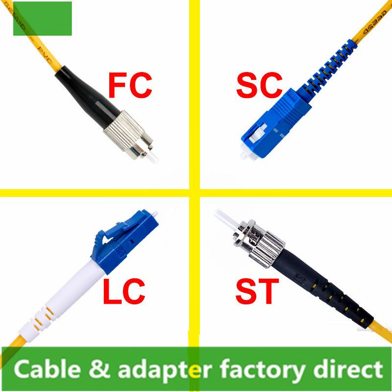 Fiber Optic Cable Color Codes, 53 OFF