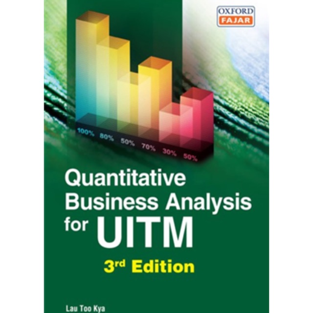 Quantitative Business Analysis for UITM | Shopee Malaysia