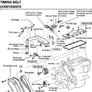 Nissan Td Td23 Td25 Td27 Td27t Diesel Engine Workshop Service Repair 