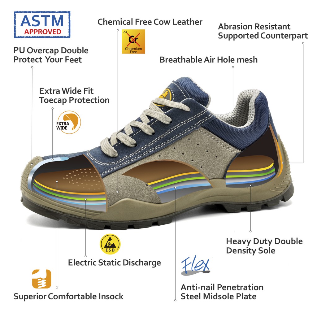 extra wide fitting safety footwear