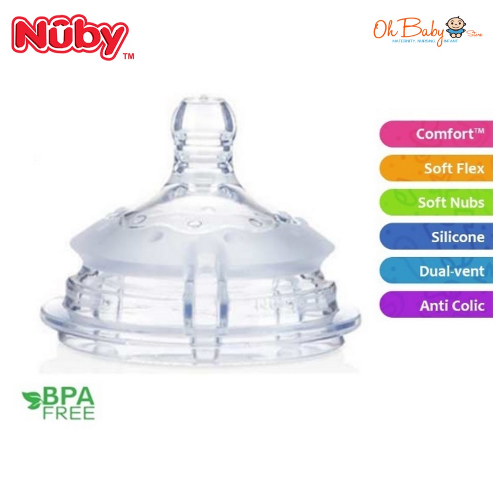 nuby teats