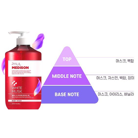 paul medison body wash