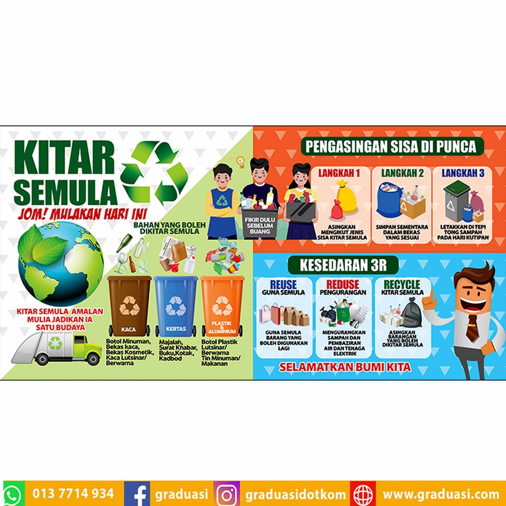 Banner Poster Keceriaan Dinding Sekolah Kitar Semula 3 X 6 Kaki Shopee Malaysia