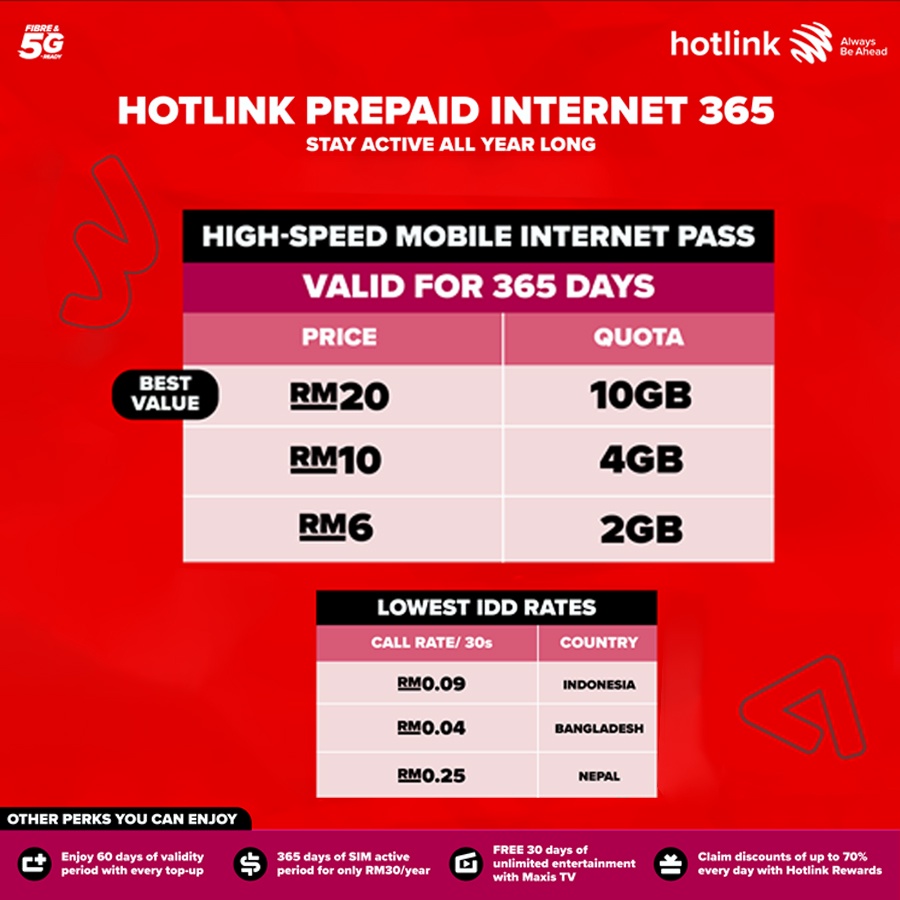 Hotlink 365 days validity 2021