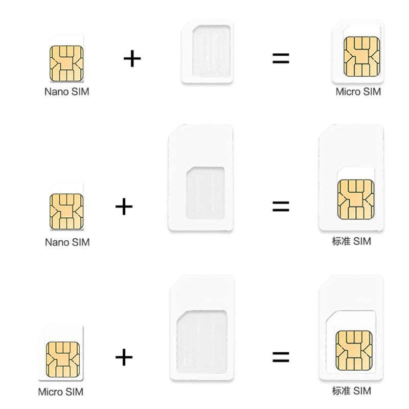 Piktzolė Tėvas Fage Diskriminacinis Nano To Mini Sim Yenanchen Com