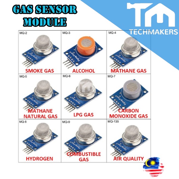 MQ2 MQ3 MQ4 MQ5 MQ6 MQ7 MQ8 MQ9 MQ135 Gas Alcohol Smoke Sensor Module Natural LPG CO Carbon Monoxide Quality MQ 2 3 4 5