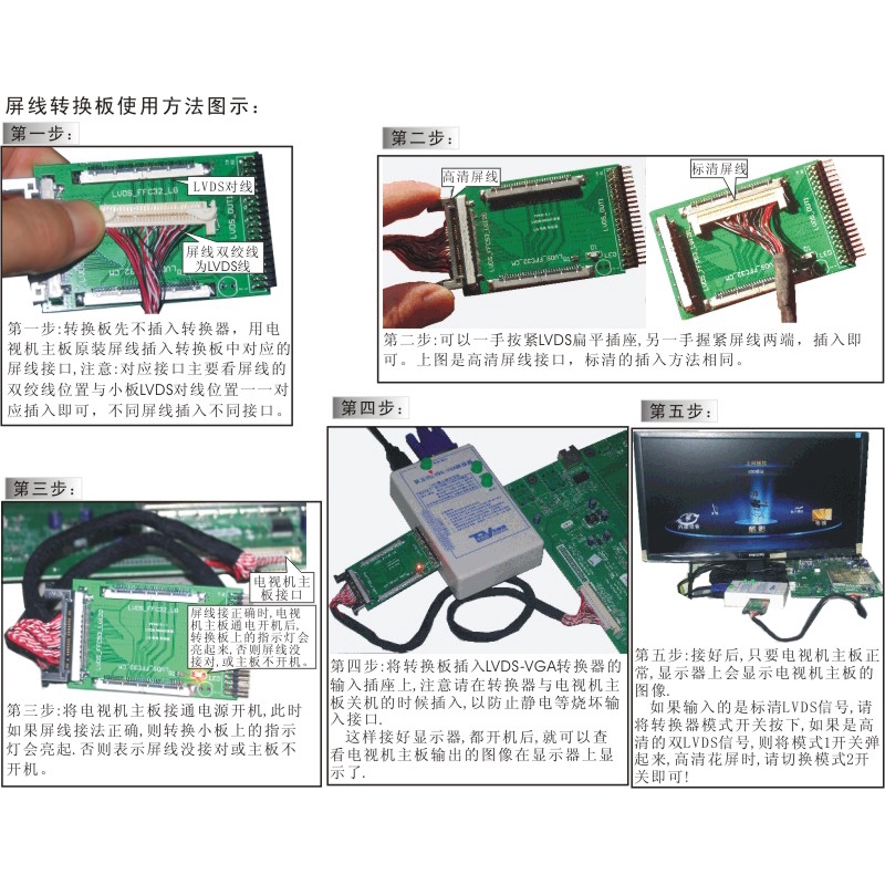 Vga Lvds Конвертер Из Видеокарты – Telegraph