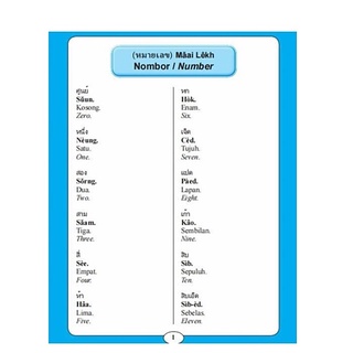 Cara Mudah Belajar Bahasa Thai (Easy Ways To Learn Thai) | Shopee Malaysia