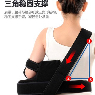 Adjustable Elbow Fixation Brace 可调肩关节外展枕固定支具肩袖损伤肱骨骨折肩膀脱臼脱位术后康复v4ub