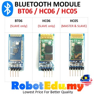 BT06 HC06 HC05 Wireless RF Data Transfer Bluetooth Serial Port TX RX Module BT-06 HC-06 HC-05 Robotics PIC for Arduino