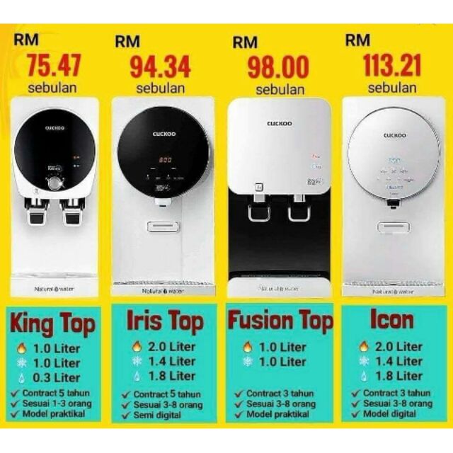 Cuckoo Water Filter Xcel Kingtop Iris Fusion Top Icon Shopee Malaysia