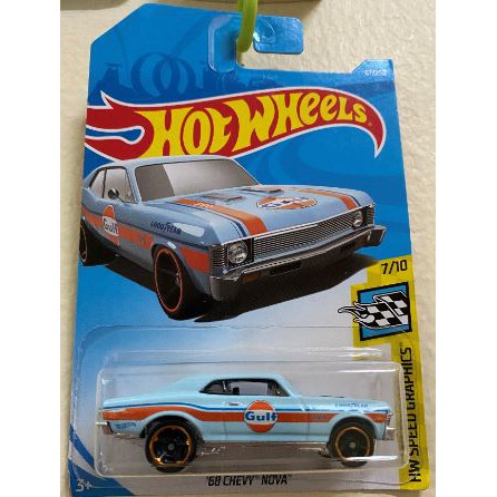 Hot Wheels '68 Chevy Nova Gulf HW Speed Graphics (67/250)