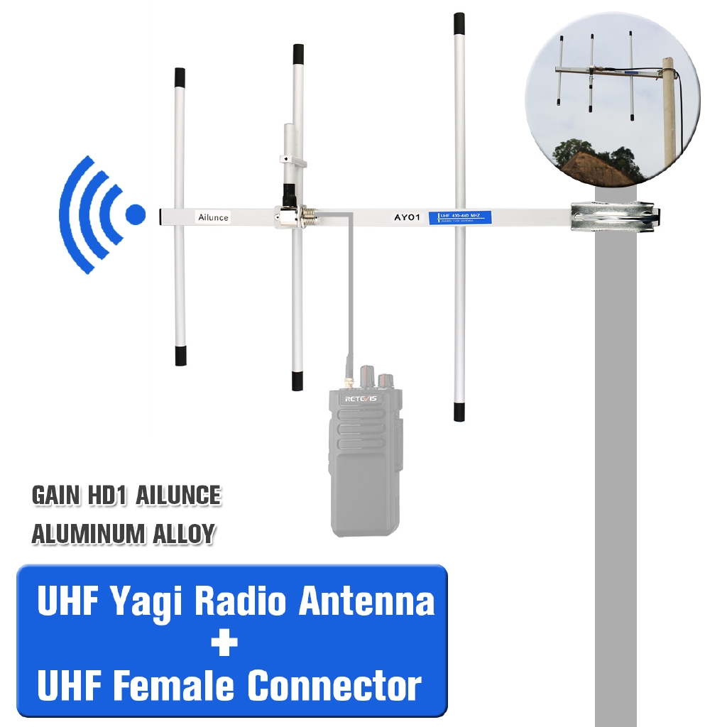 High Gain Antenna With Uhf Uvf Dual Band For Two Way Radio Antenna Amateur Two Way Radio Transceiver Rain Proof Lazada Ph