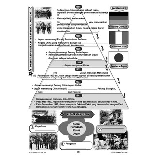 Riang Belajar KSSM Sejarah Tingkatan 4 (Buku Latihan 