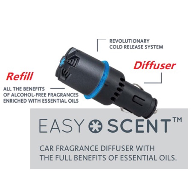 Lampe Berger EasyScent Car refill RM56 Shopee Malaysia