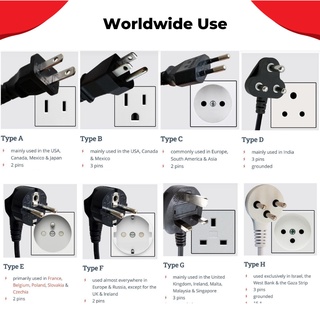 SUPERSAVE Universal Multi Adaptor UK Malaysia Power Line Travel Adapter ...