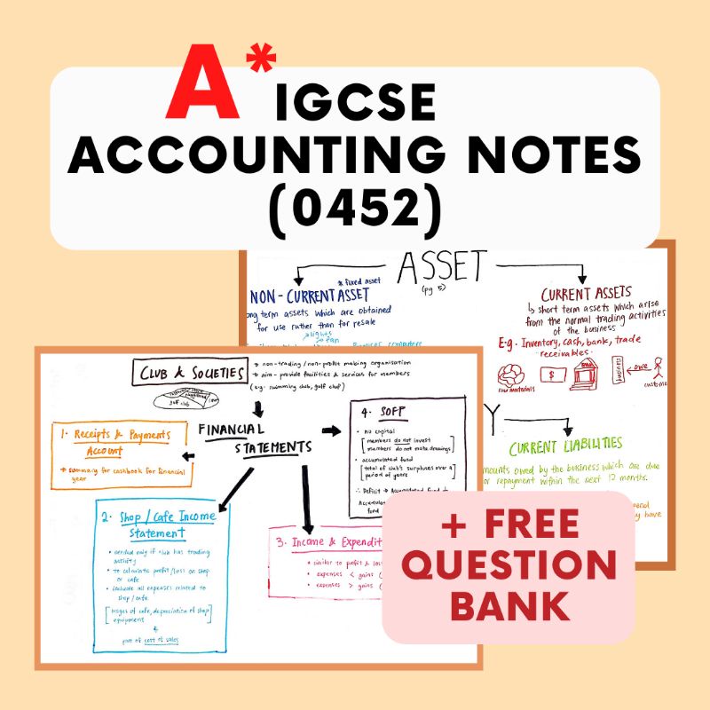 [IGCSE Notes] A* IGCSE Accounting Notes (0452) Softcopy | Shopee Malaysia