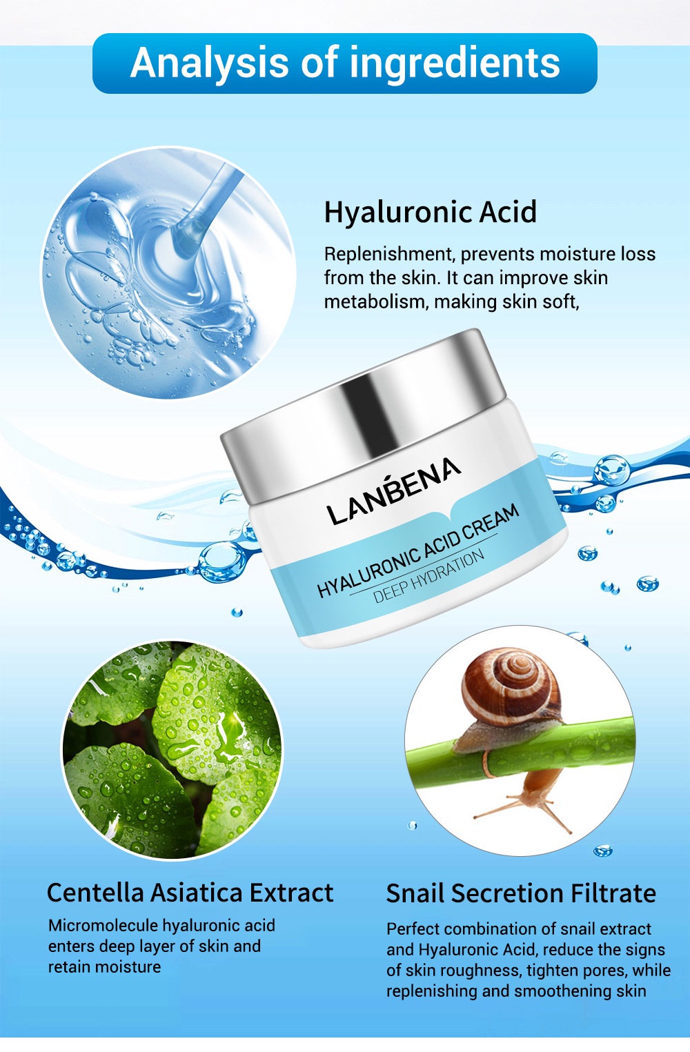 LANBENA Hyaluronic Acid Face Cream Moisturizer Facial Cream (50g