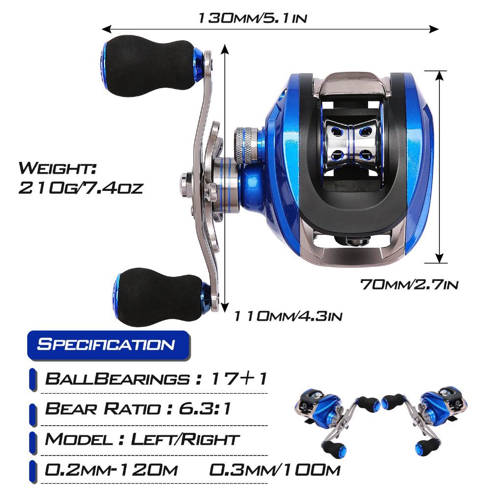 Sougayilang Blue Fishing Rod Baitcasting Reel Combo Carbon Casting