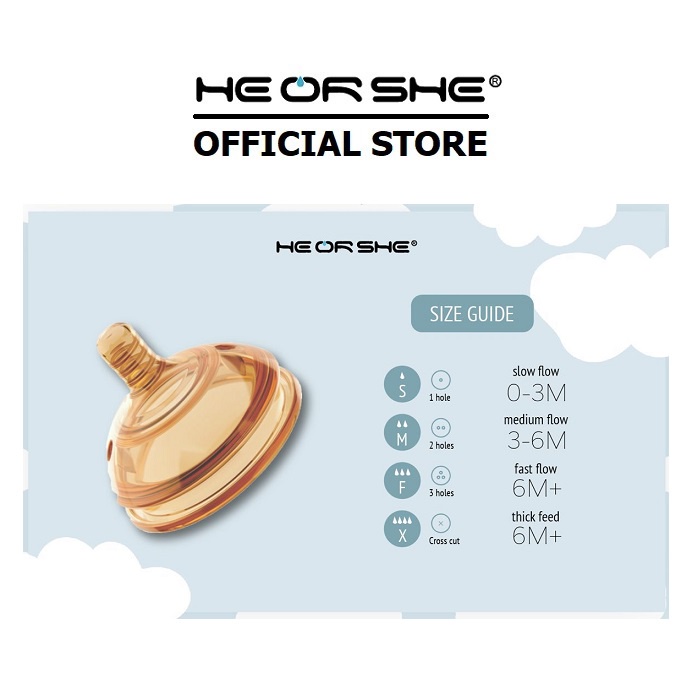 HeOrShe Ultra Wide Neck Baby Bottle Replacement Nipple He Or She Milk Bottle Replacement Silicone Nipple S M F X Flow