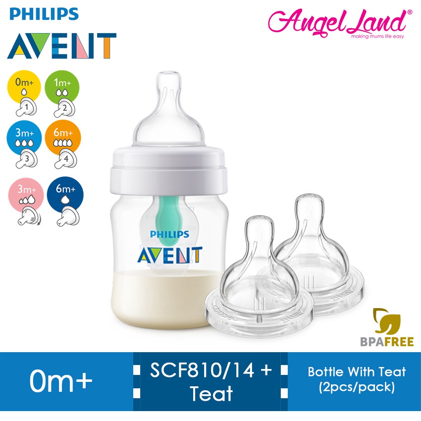 avent anti colic teats