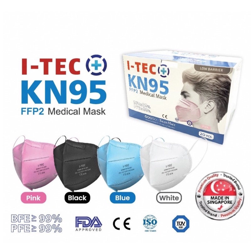 I -TEC KN95 FFP2 Medical Mask