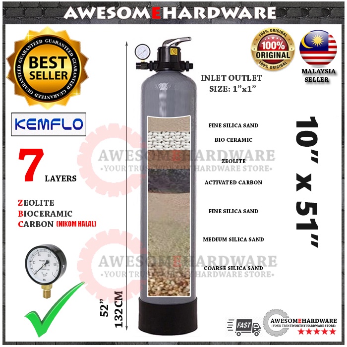 (7 LAYER) KEMFLO USA 1044 10"x51" FRP OUTDOOR WATER FILTER SAND FILTER