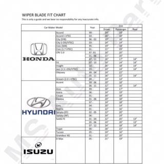 BOSCH Advantage Wiper Blade (BA12-BA26) PROTON, PERODUA 