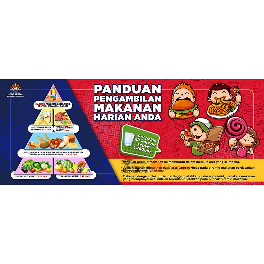 Buy Banner Piramid Makanan Malaysia, Keceriaan kantin sekolah , 2 