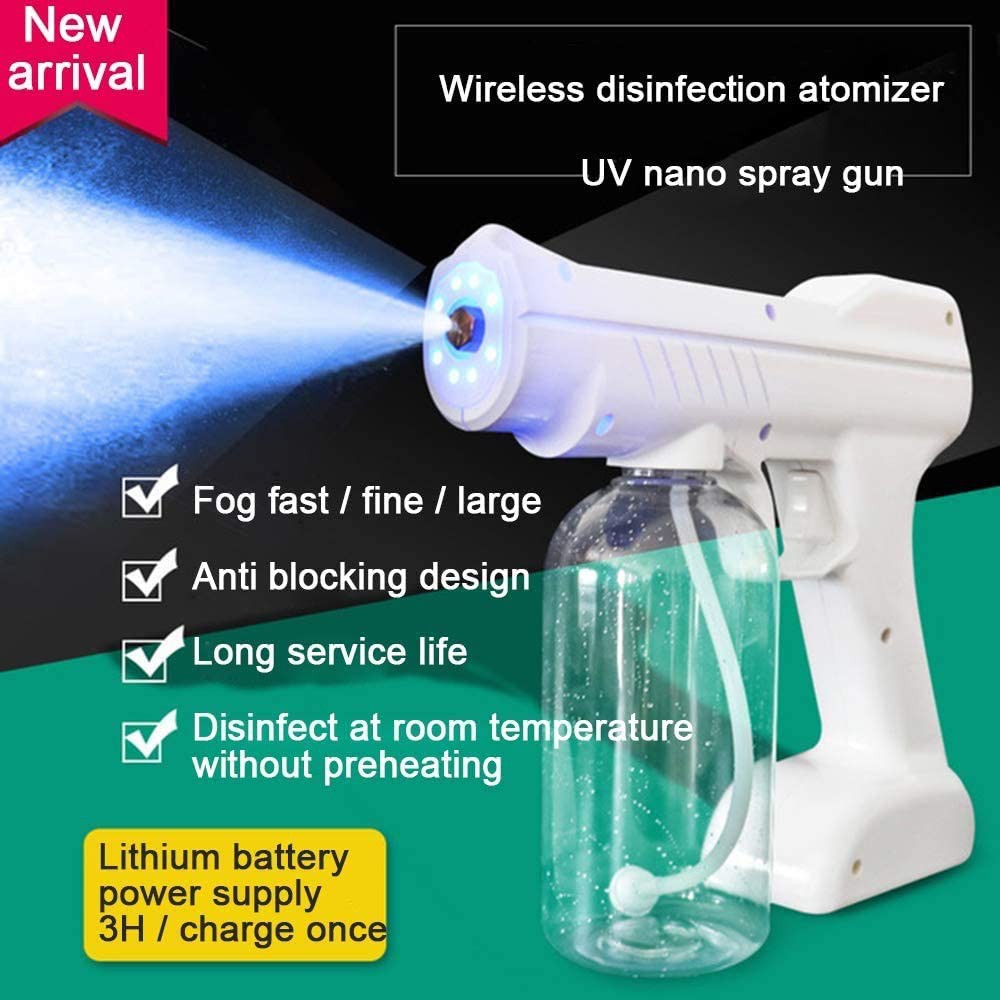 Gun sanitiser spray What is