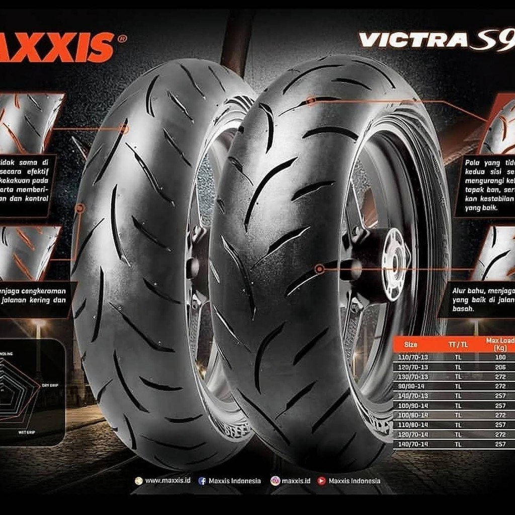 Шины maxxis victra sport отзывы