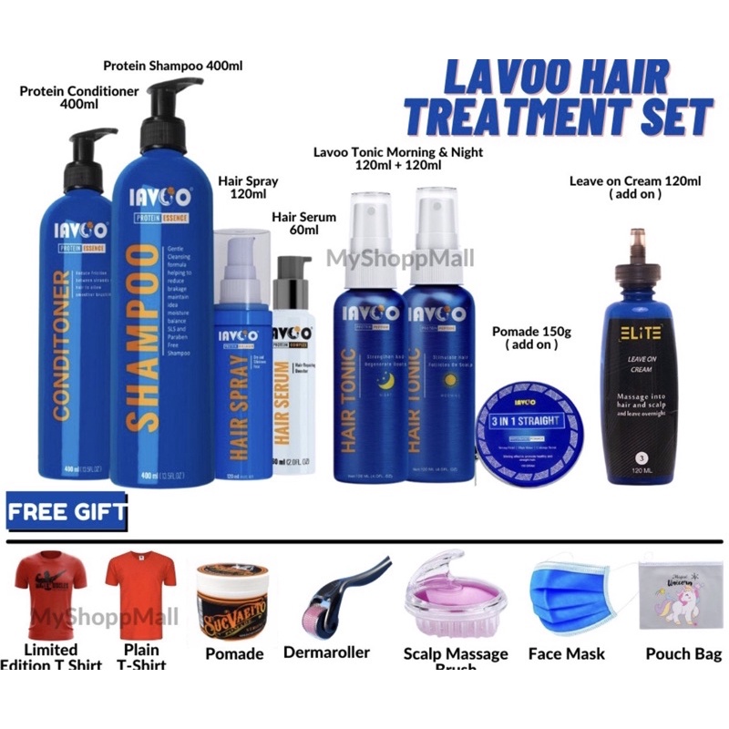 Rawatan Protein Untuk Rambut – Siapa Yang Memerlukannya?