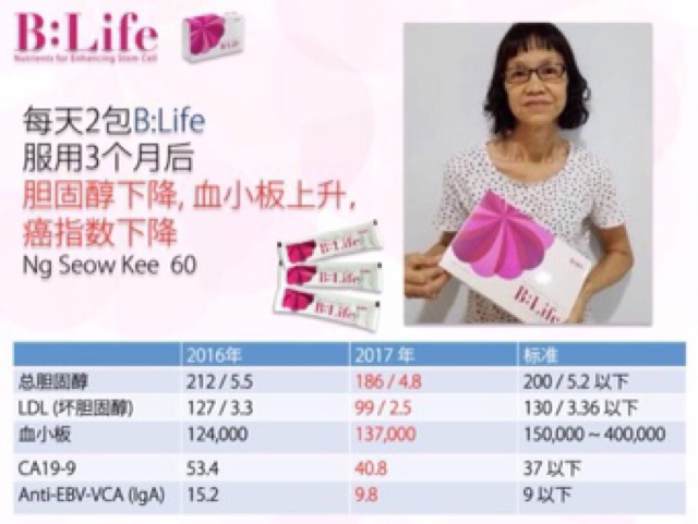 B Life Stem Cell Enhancer Shopee Malaysia