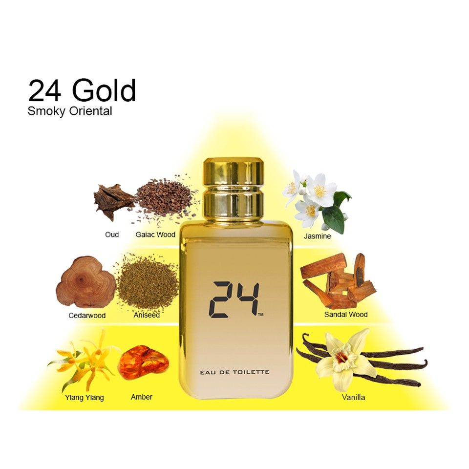 24 gold the fragrance