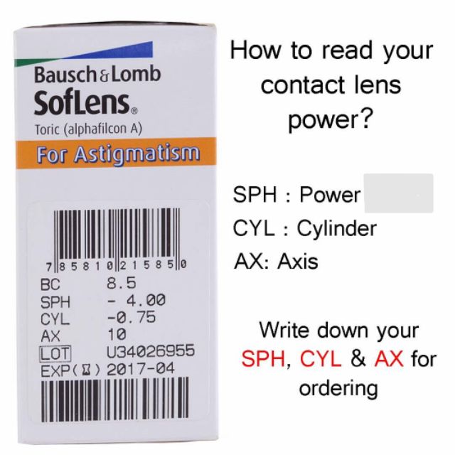 sph cyl ax