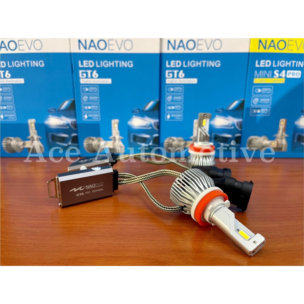 H4 H7 Headlight Bulb Full Explain Of The Differences, 44 OFF