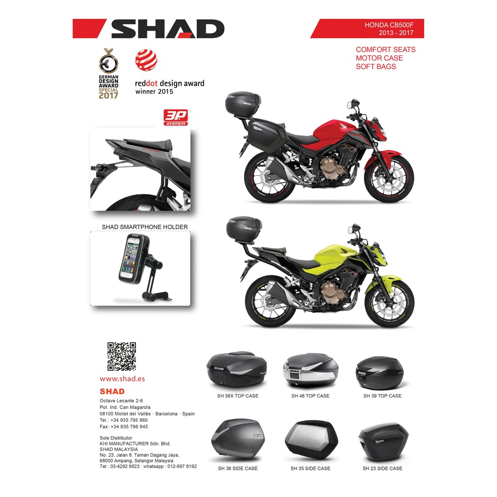 cb500f top case
