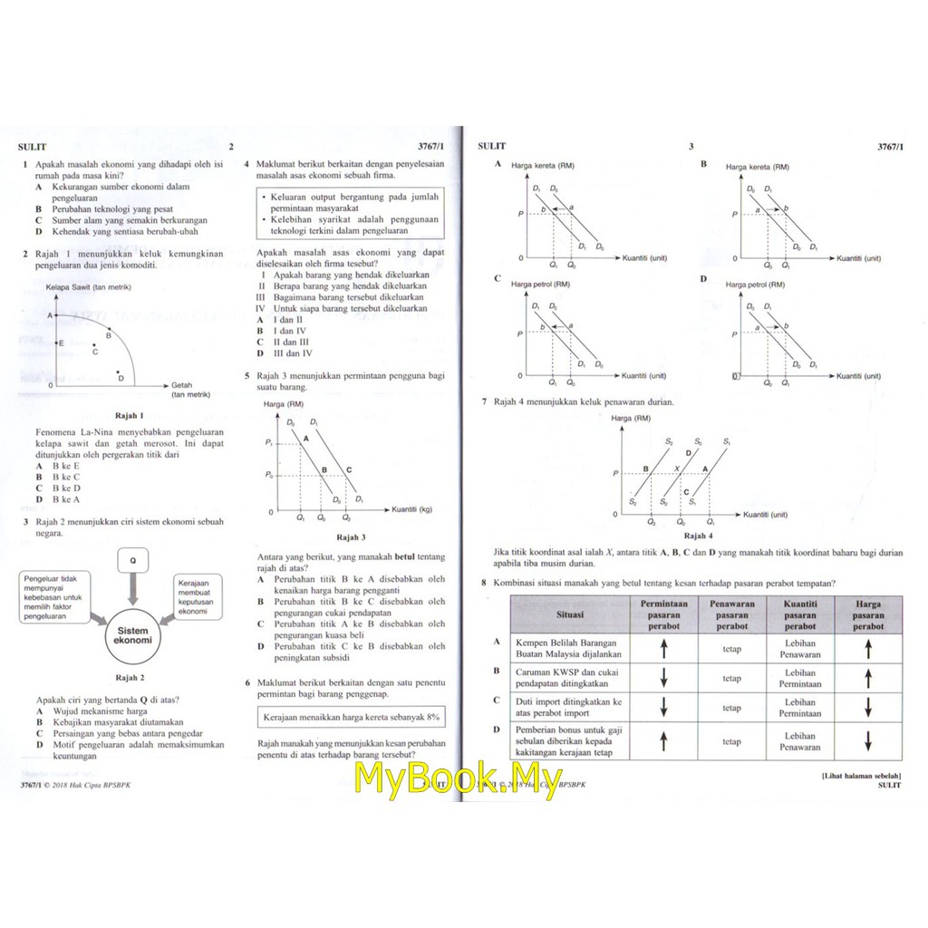 Baru 2021 Myb Buku Latihan Koleksi Kertas Percubaan Ekonomi Sekolah Berasrama Penuh Sbp Spm Mahir Shopee Malaysia
