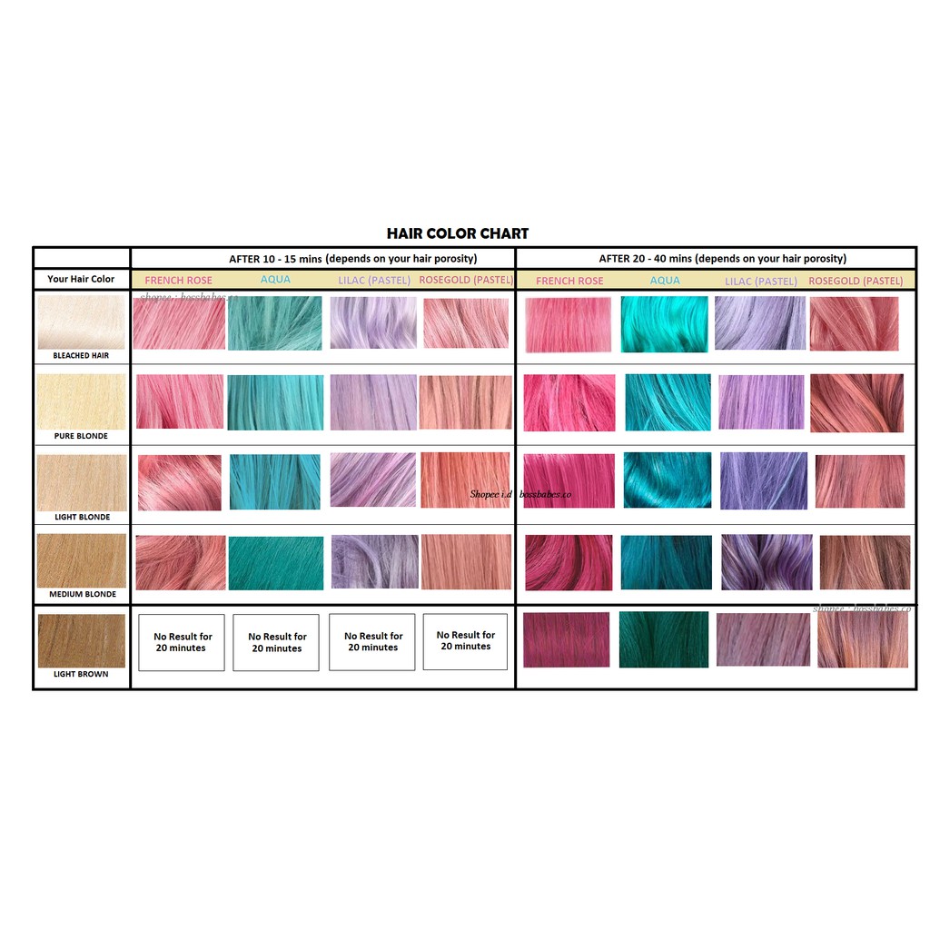 pastel hair color chart