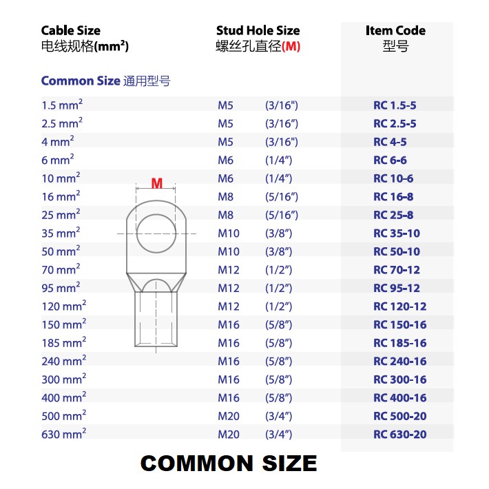 copper-cable-lugs-size-chart-at-crystal-rice-blog