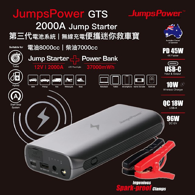 Jump Starter USBC Powerbank AMGGTS JumpsPower GTS 2000A 37000mWh