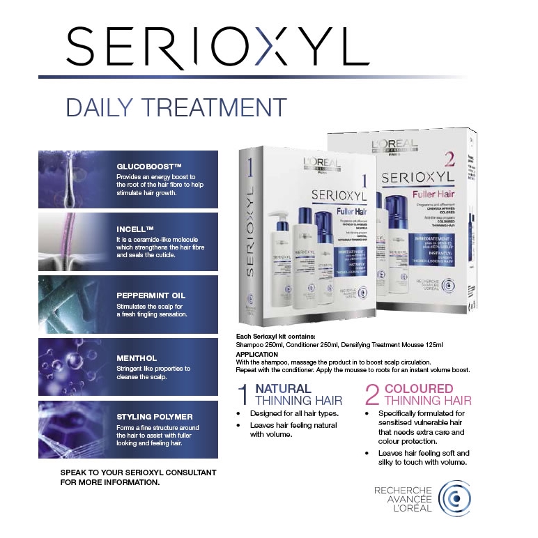 L Oreal Professionnel Serioxyl Conditioner Colored Thinning Hair