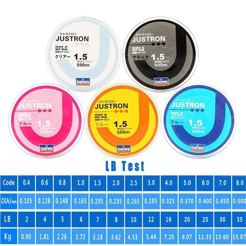 justron fishing line