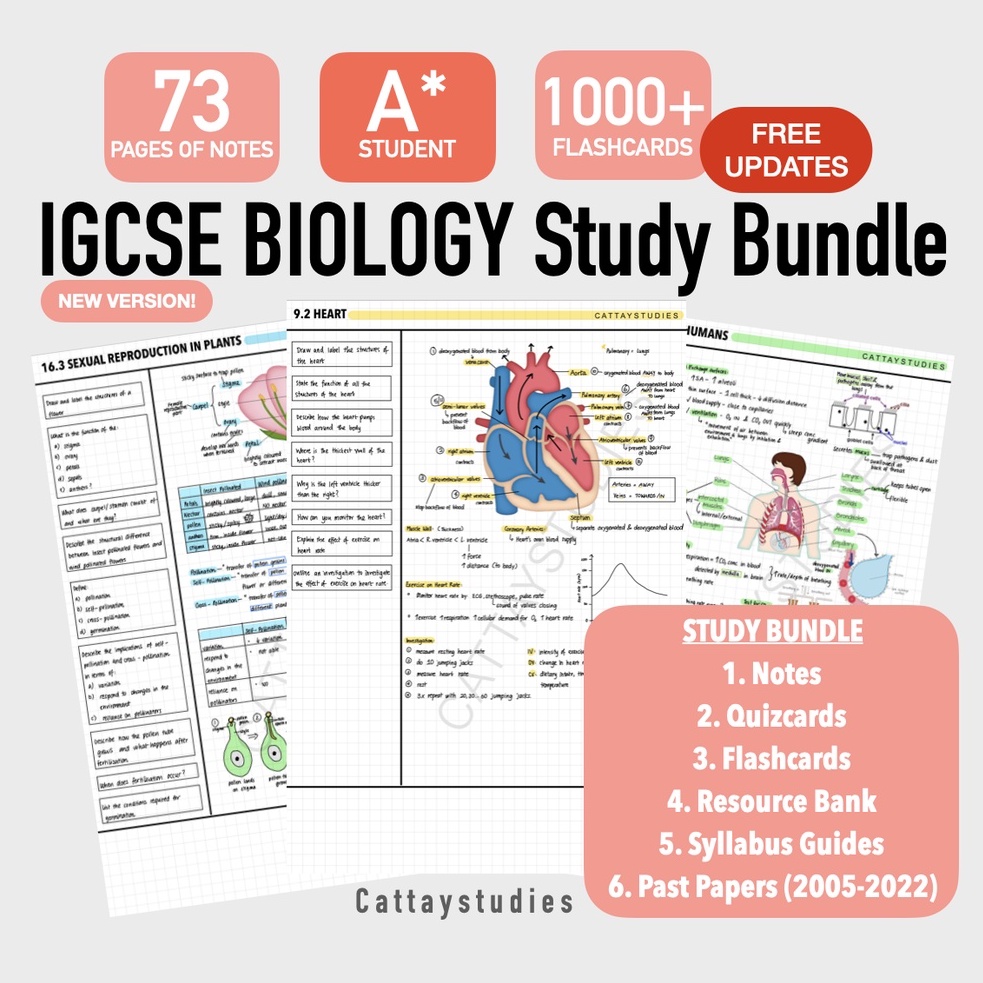 Cambridge IGCSE BIOLOGY 0610 A* Softcopy Study Bundle (Notes