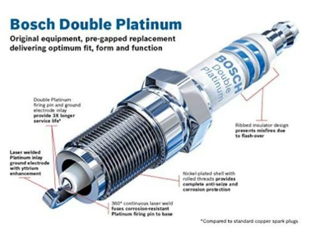 4pcs Bosch Double Platinum Spark Plug for Mercedes  A207/C207/A209/C209/W203/W204/W211/W212/W221/R171/R172 OEM: BOSCH | Shopee  Malaysia