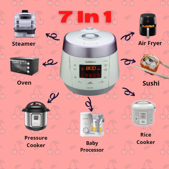 Cuckoo P10 Pressure Multi Rice Cooker Shopee Malaysia