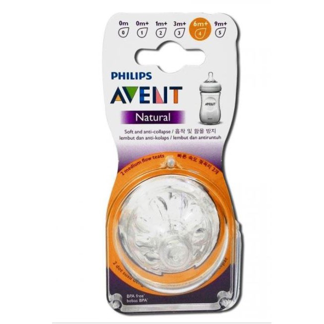 avent natural teats 6m 