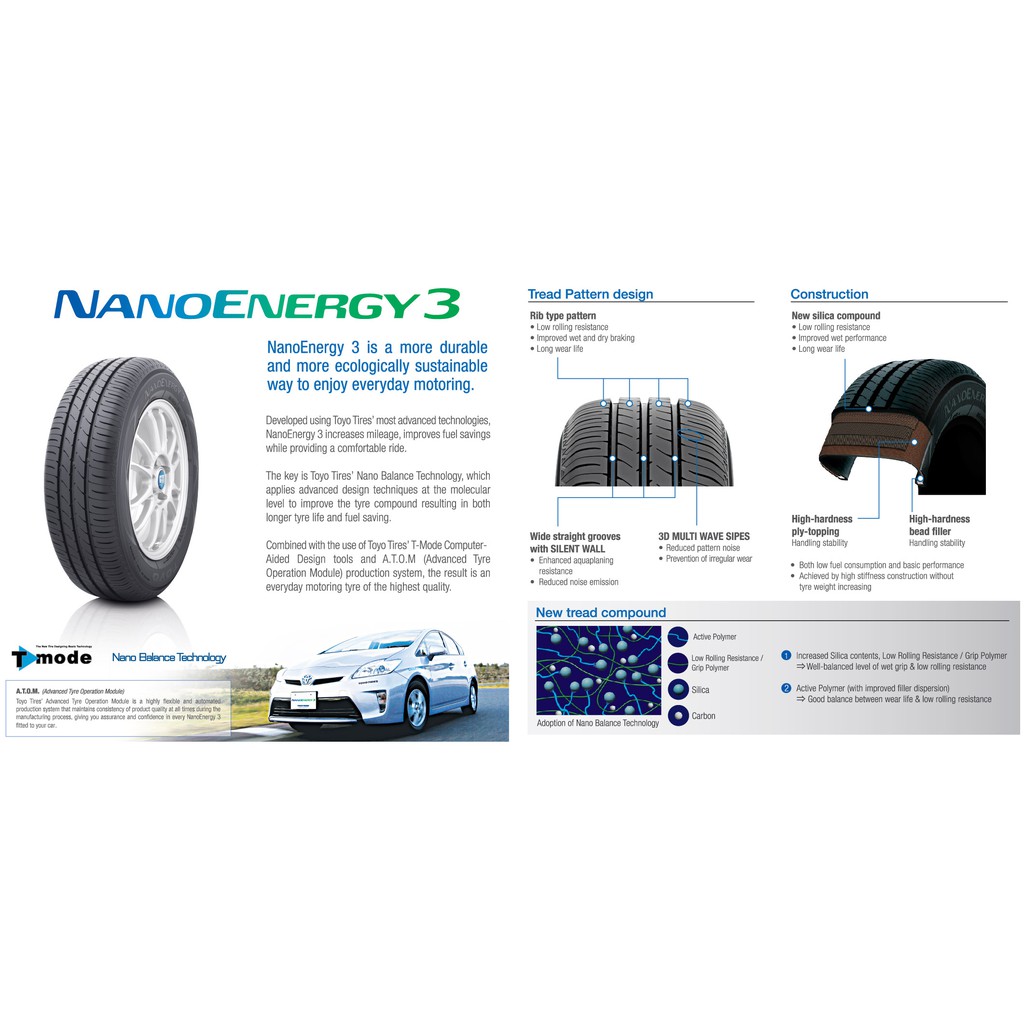 Toyo Nano Energy 3 Ne03 Installation 175 65r14 185 60r14 175 65r15 185 60r15 195 55r15 195 50r15 215 45r17 5 55r16 Shopee Malaysia